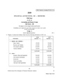 CU-2020 B. Com. (Honours) Financial Accounting-III Part-III Paper-V QP.pdf