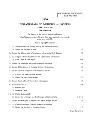 CU-2020 B. Com. (Honours) Fundamentals of Computer Semester-V Paper-DSE-5.1eB QP.pdf