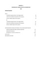 GC-2020 B.Sc. (General) Microbiology Semester-I Paper-CC-1P Practical QP.pdf